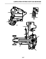 Предварительный просмотр 74 страницы Yamaha XV19CTMX(C) Service Manual