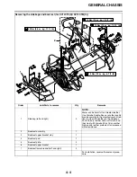 Предварительный просмотр 157 страницы Yamaha XV19CTMX(C) Service Manual