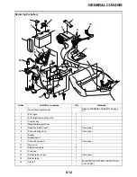 Предварительный просмотр 165 страницы Yamaha XV19CTMX(C) Service Manual