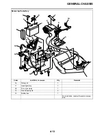 Предварительный просмотр 166 страницы Yamaha XV19CTMX(C) Service Manual