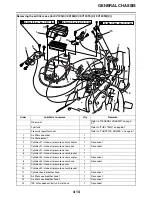 Предварительный просмотр 167 страницы Yamaha XV19CTMX(C) Service Manual