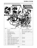 Предварительный просмотр 169 страницы Yamaha XV19CTMX(C) Service Manual