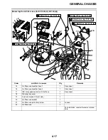 Предварительный просмотр 170 страницы Yamaha XV19CTMX(C) Service Manual