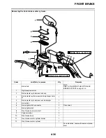 Предварительный просмотр 189 страницы Yamaha XV19CTMX(C) Service Manual