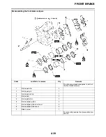 Предварительный просмотр 192 страницы Yamaha XV19CTMX(C) Service Manual