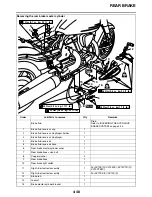 Предварительный просмотр 201 страницы Yamaha XV19CTMX(C) Service Manual