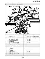 Предварительный просмотр 214 страницы Yamaha XV19CTMX(C) Service Manual