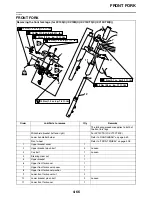 Предварительный просмотр 219 страницы Yamaha XV19CTMX(C) Service Manual