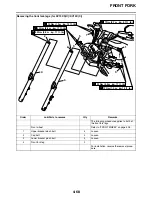 Предварительный просмотр 221 страницы Yamaha XV19CTMX(C) Service Manual