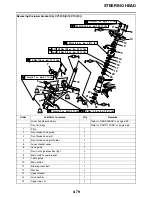 Предварительный просмотр 232 страницы Yamaha XV19CTMX(C) Service Manual