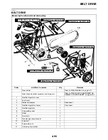 Предварительный просмотр 243 страницы Yamaha XV19CTMX(C) Service Manual