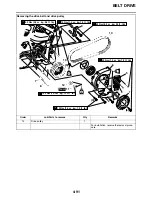 Предварительный просмотр 244 страницы Yamaha XV19CTMX(C) Service Manual