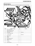 Предварительный просмотр 250 страницы Yamaha XV19CTMX(C) Service Manual