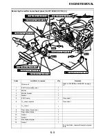 Предварительный просмотр 252 страницы Yamaha XV19CTMX(C) Service Manual