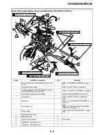 Предварительный просмотр 255 страницы Yamaha XV19CTMX(C) Service Manual