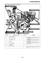 Предварительный просмотр 258 страницы Yamaha XV19CTMX(C) Service Manual