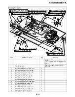 Предварительный просмотр 262 страницы Yamaha XV19CTMX(C) Service Manual