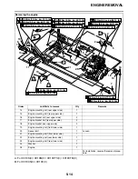 Предварительный просмотр 263 страницы Yamaha XV19CTMX(C) Service Manual