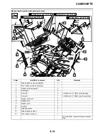 Предварительный просмотр 268 страницы Yamaha XV19CTMX(C) Service Manual