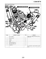 Предварительный просмотр 269 страницы Yamaha XV19CTMX(C) Service Manual