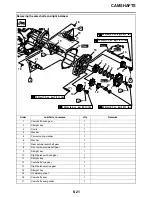 Предварительный просмотр 270 страницы Yamaha XV19CTMX(C) Service Manual