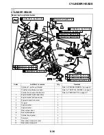 Предварительный просмотр 285 страницы Yamaha XV19CTMX(C) Service Manual