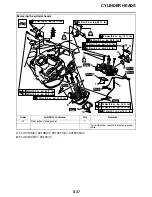 Предварительный просмотр 286 страницы Yamaha XV19CTMX(C) Service Manual