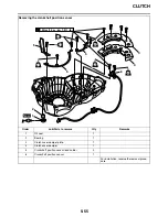 Предварительный просмотр 304 страницы Yamaha XV19CTMX(C) Service Manual