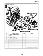 Предварительный просмотр 308 страницы Yamaha XV19CTMX(C) Service Manual