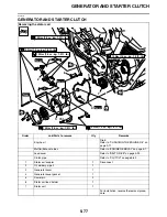 Предварительный просмотр 326 страницы Yamaha XV19CTMX(C) Service Manual