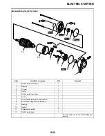 Предварительный просмотр 332 страницы Yamaha XV19CTMX(C) Service Manual