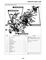 Предварительный просмотр 338 страницы Yamaha XV19CTMX(C) Service Manual