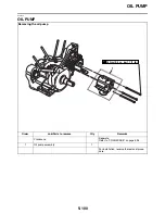 Предварительный просмотр 349 страницы Yamaha XV19CTMX(C) Service Manual