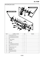 Предварительный просмотр 350 страницы Yamaha XV19CTMX(C) Service Manual