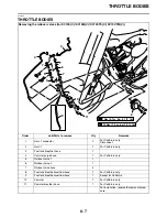 Предварительный просмотр 376 страницы Yamaha XV19CTMX(C) Service Manual