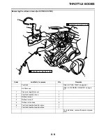 Предварительный просмотр 377 страницы Yamaha XV19CTMX(C) Service Manual