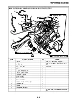 Предварительный просмотр 378 страницы Yamaha XV19CTMX(C) Service Manual