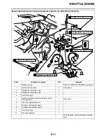 Предварительный просмотр 380 страницы Yamaha XV19CTMX(C) Service Manual