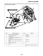 Предварительный просмотр 382 страницы Yamaha XV19CTMX(C) Service Manual