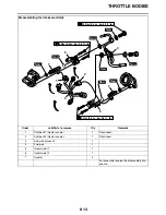 Предварительный просмотр 383 страницы Yamaha XV19CTMX(C) Service Manual