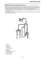 Предварительный просмотр 394 страницы Yamaha XV19CTMX(C) Service Manual