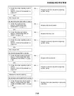 Предварительный просмотр 416 страницы Yamaha XV19CTMX(C) Service Manual