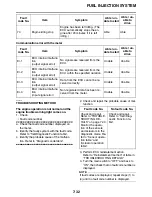 Предварительный просмотр 423 страницы Yamaha XV19CTMX(C) Service Manual