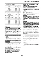 Предварительный просмотр 467 страницы Yamaha XV19CTMX(C) Service Manual