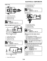 Предварительный просмотр 471 страницы Yamaha XV19CTMX(C) Service Manual