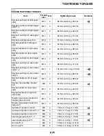 Preview for 53 page of Yamaha XV19SX(C) Service Manual