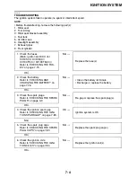 Preview for 395 page of Yamaha XV19SX(C) Service Manual