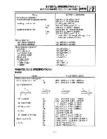 Предварительный просмотр 10 страницы Yamaha XV250G Supplementary Service Manual