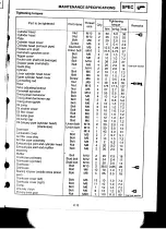 Preview for 27 page of Yamaha XVS1100(L) Service Manual