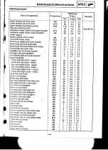 Preview for 31 page of Yamaha XVS1100(L) Service Manual